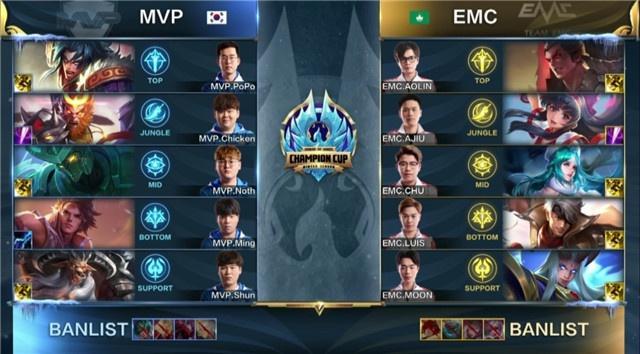 皮齐的成功 皮齐的成功